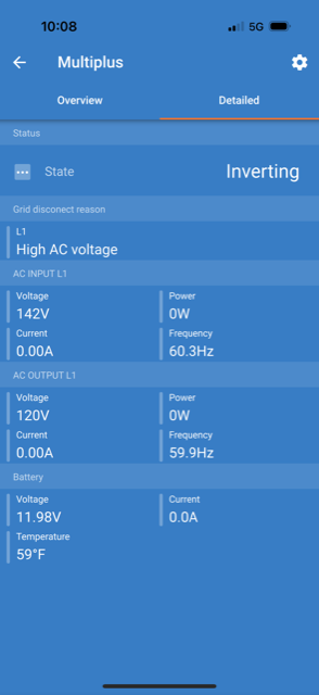 Victron app screenshot showing the Multiplus in Inverting state with grid disconnect reason of High AC voltage at 142V input